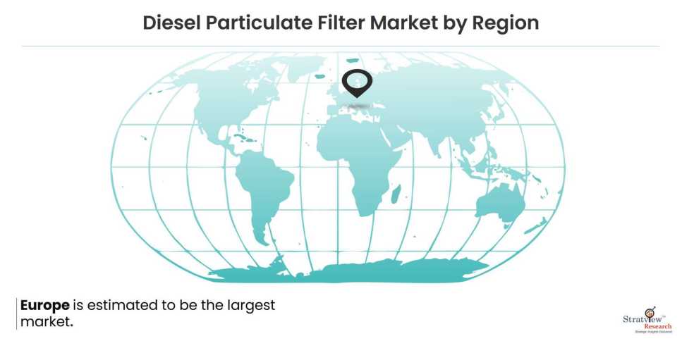 Diesel-Particulate-Filter-Market-Regional-Insights